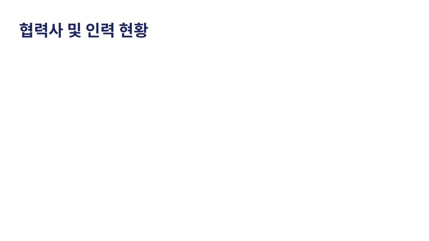 Claude PPTX · 협력사·인력