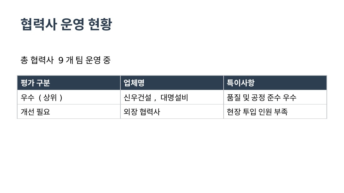Baseline 9번 슬라이드