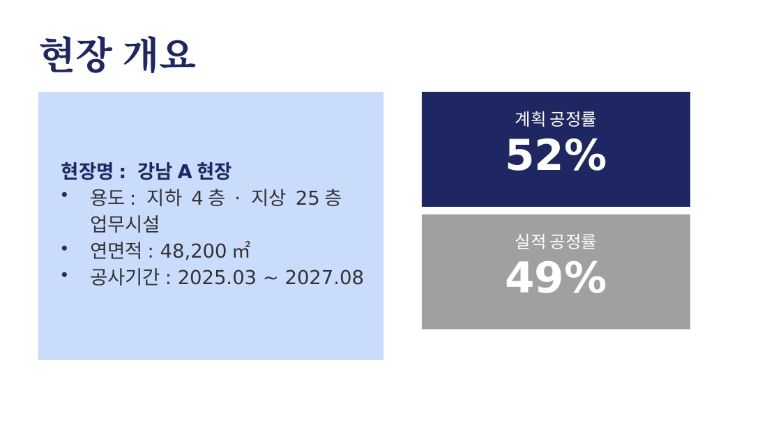 Claude PPT 2번 슬라이드
