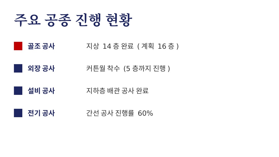 Claude PPT 4번 슬라이드