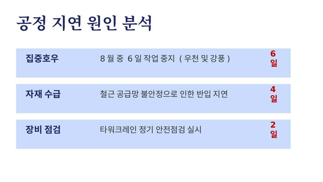 Claude PPT 5번 슬라이드