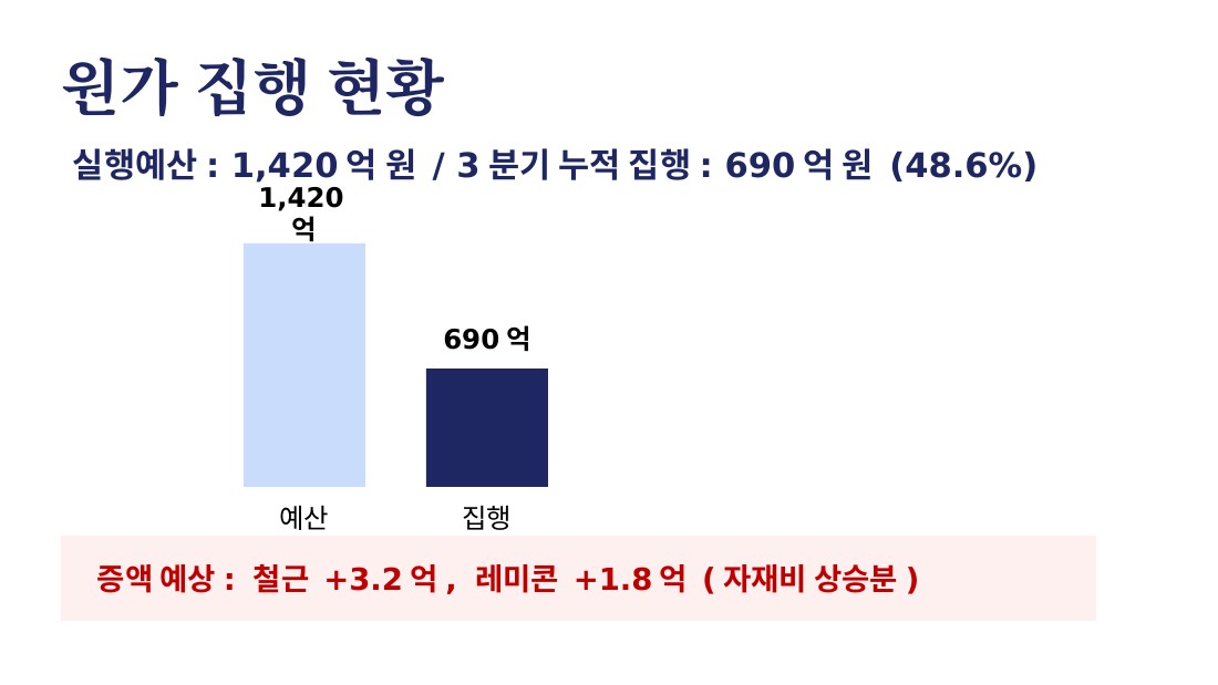 Claude PPT 8번 슬라이드