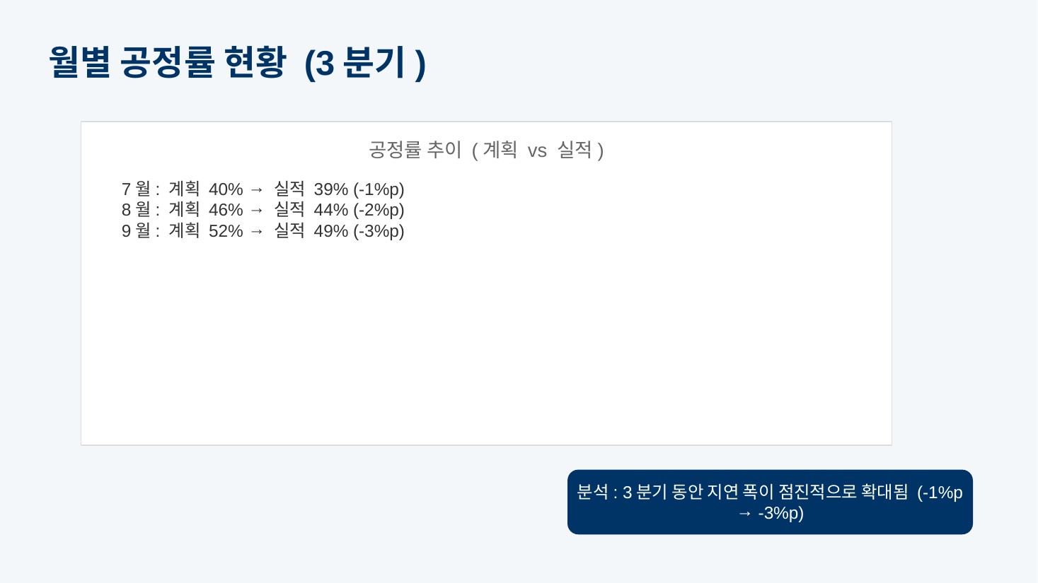 GenOffice + uni-verification 3번 슬라이드