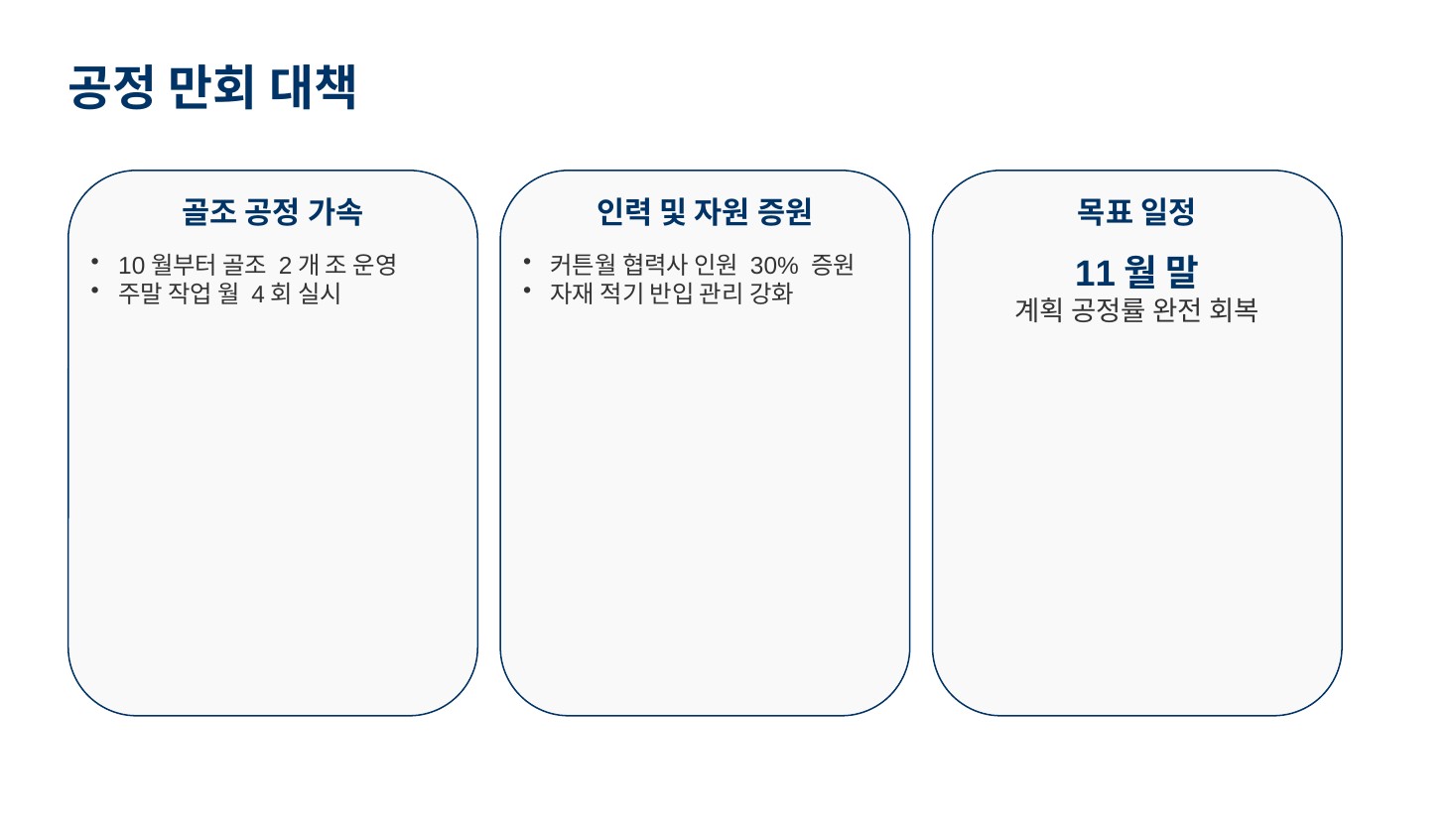 GenOffice + uni-verification 6번 슬라이드