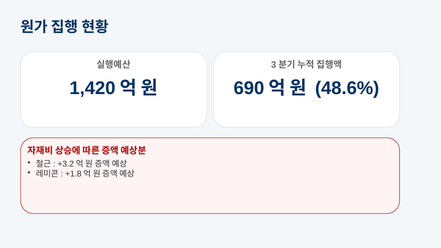 GenOffice + uni-verification 8번 슬라이드