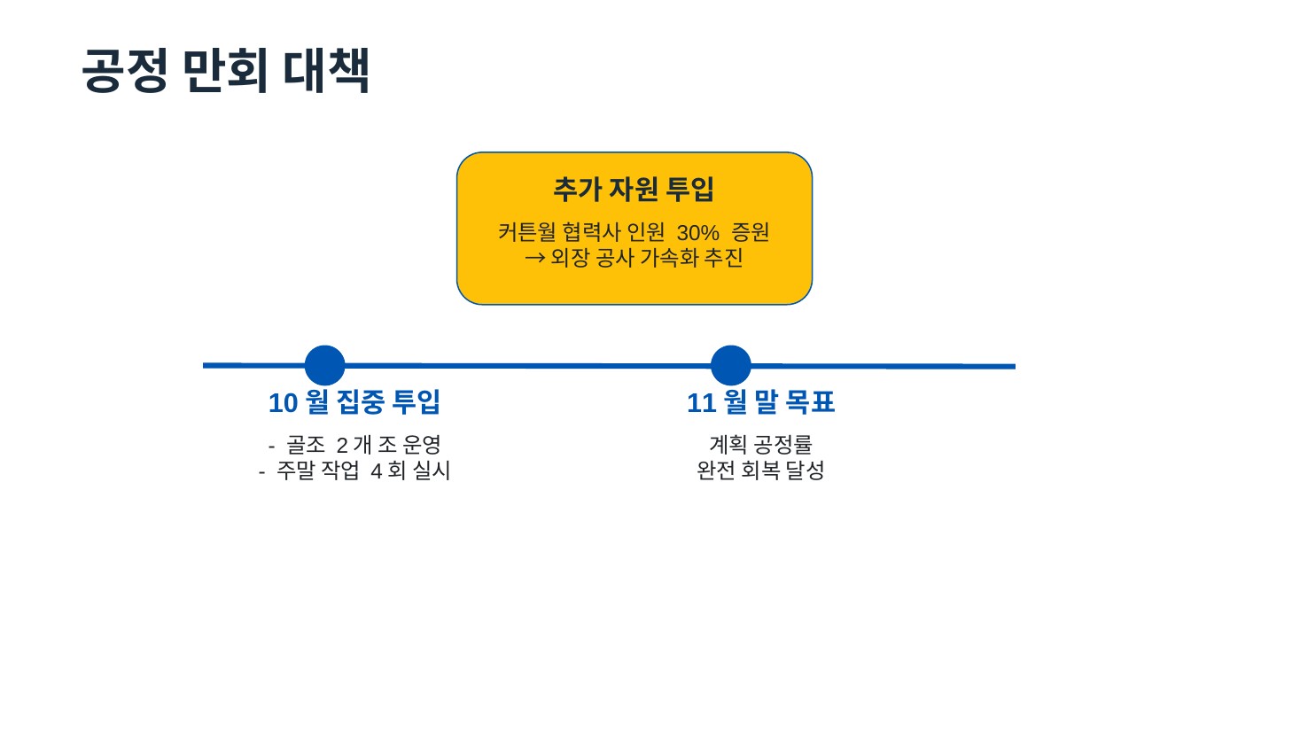 GenOffice 6번 슬라이드