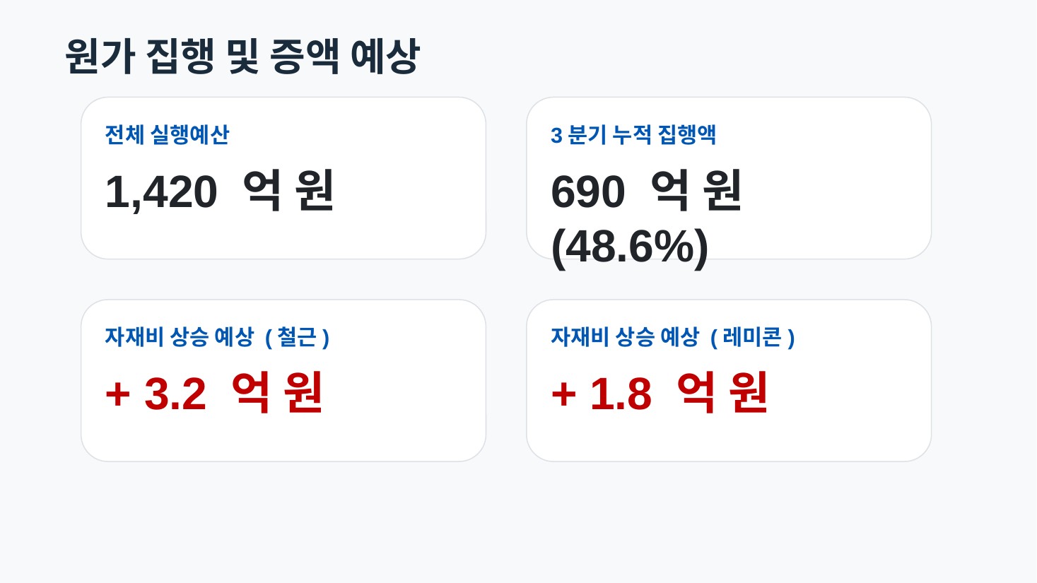 GenOffice 8번 슬라이드