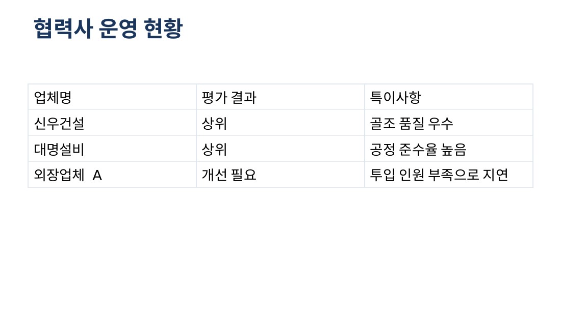 Baseline 9번 슬라이드
