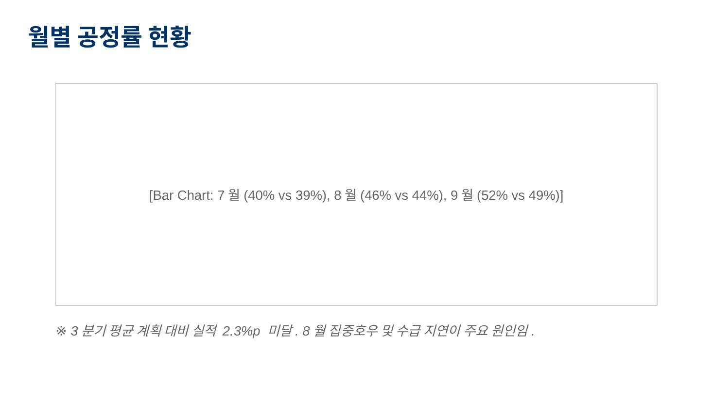 GenOffice 3번 슬라이드